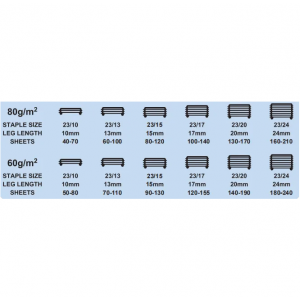 Capsator profesional gri, 240 coli, HS-3000, NOKI - ACOMI.ro
